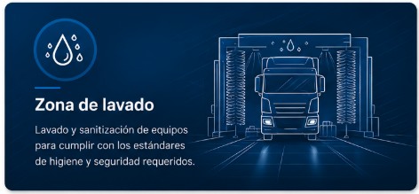 Zona de lavado: lavado y sanitización de equipos para cumplir con los estándares de higiene y seguridad requeridos